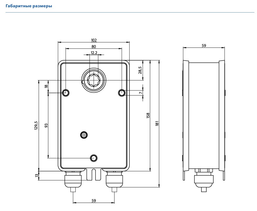 Габаритные размеры LAB R-BLE24